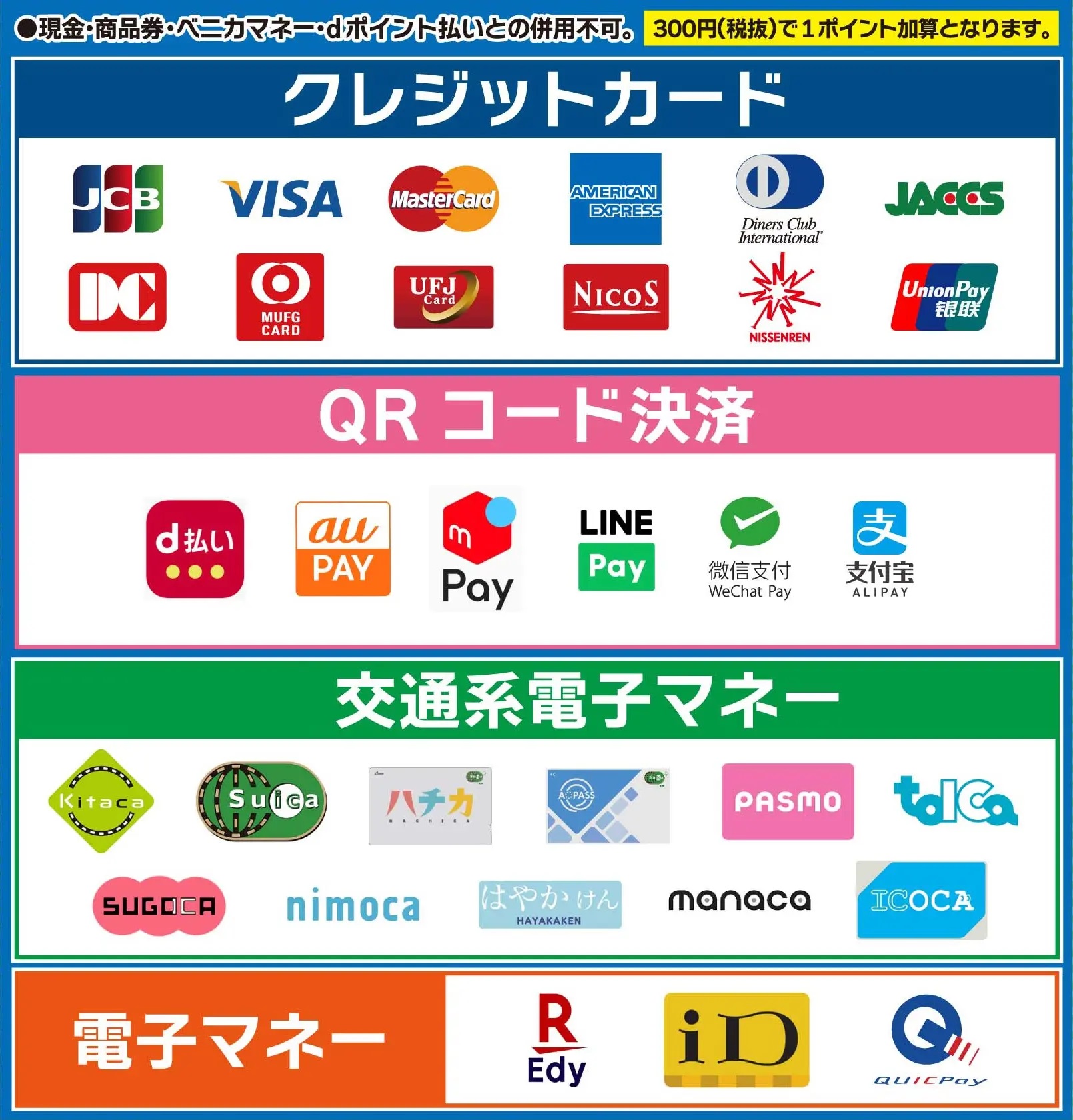 BENICA（ベニカ）だけじゃありません | 紅屋商事株式会社
